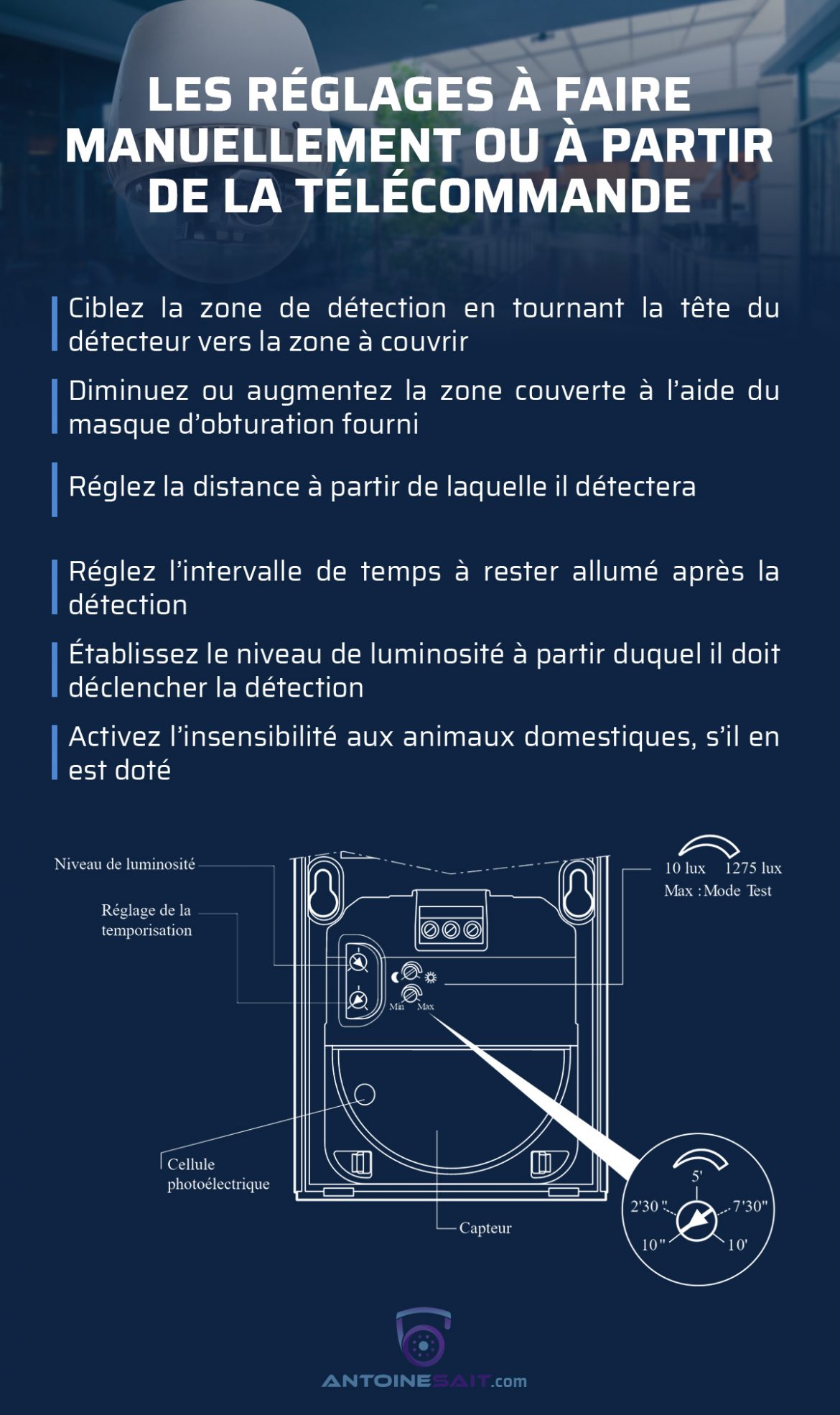 Comment Régler Un Détecteur De Mouvement Extérieur ? En Mar 2025