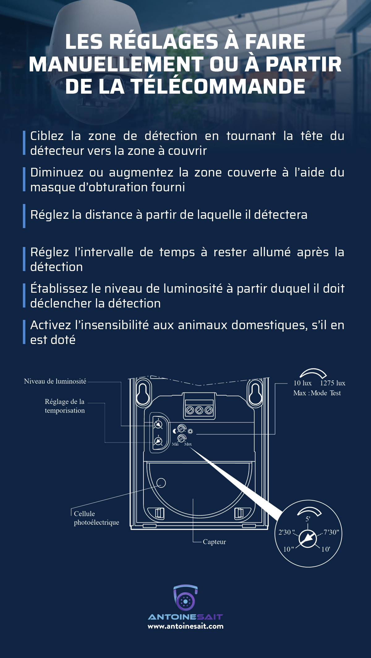 Comment régler un détecteur de mouvement extérieur ?
